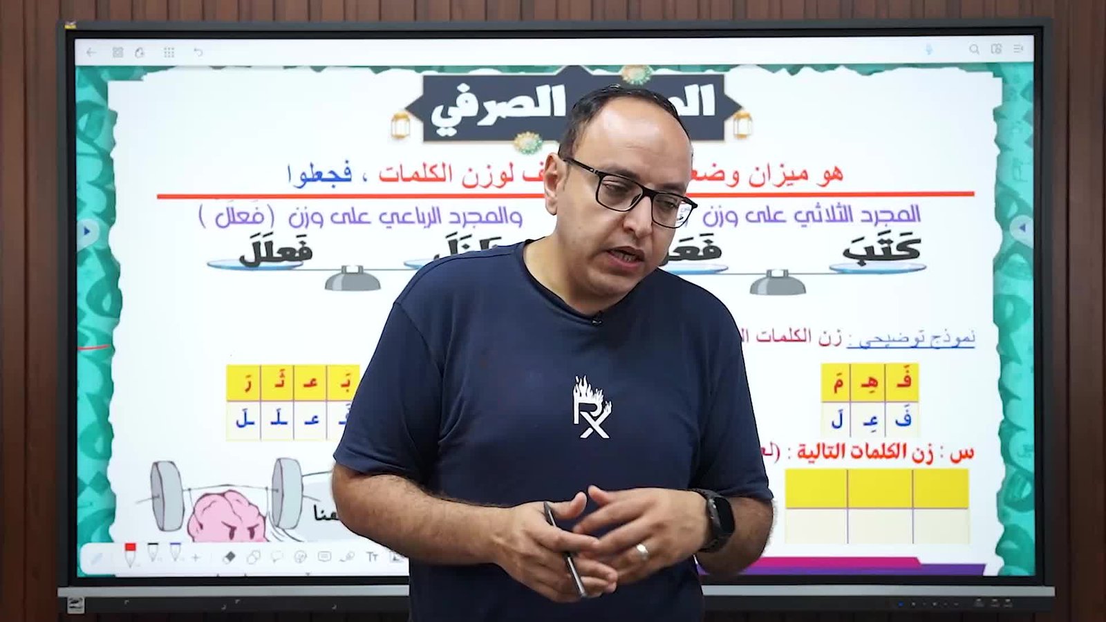الحصة التأسيسية الأولى